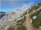 Passo di Costalunga / Karerpass - Cima Latemar / Latemarspitze